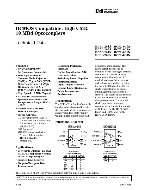 HCPL-261N HP