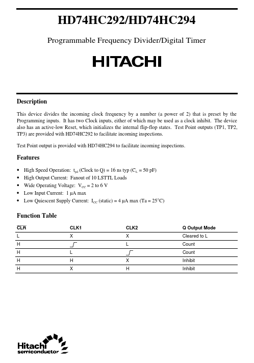 HD74HC292 Hitachi Semiconductor