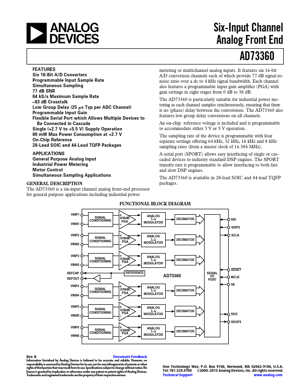 AD73360 Analog Devices