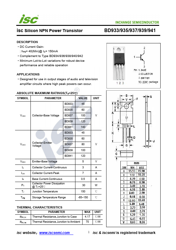 BD937 Inchange Semiconductor
