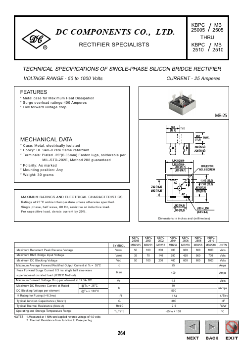 KBPC256 Dc Components