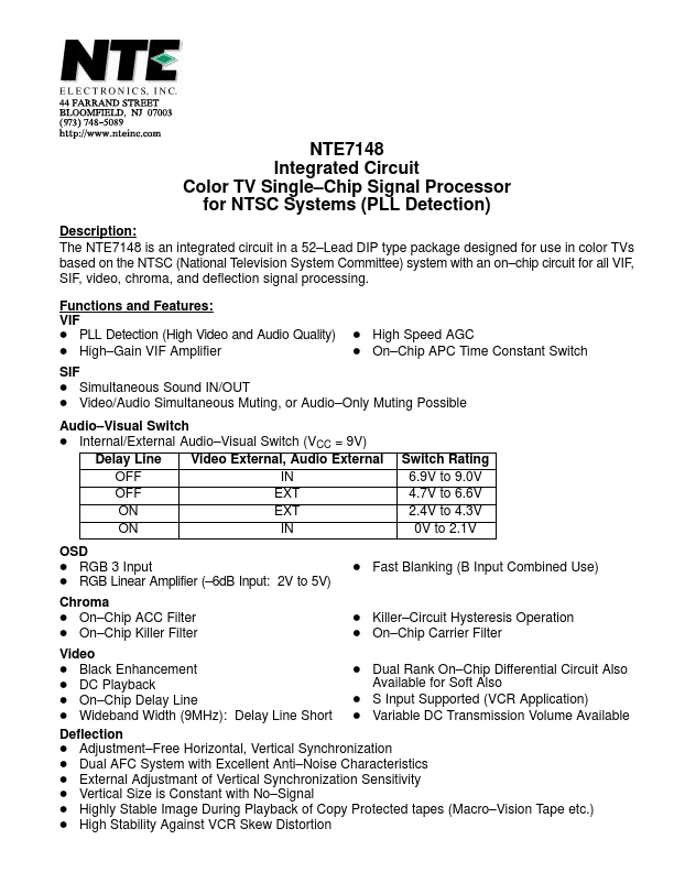NTE7148 NTE Electronics