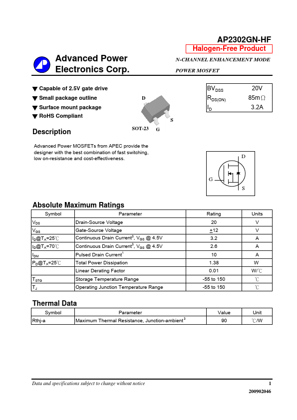 AP2302GN-HF Advanced Power Electronics