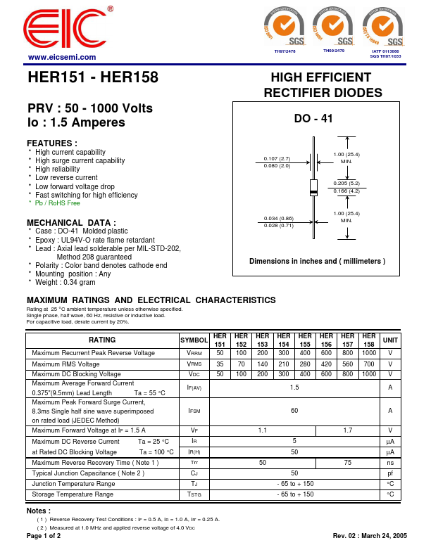 HER151 EIC discrete Semiconductors