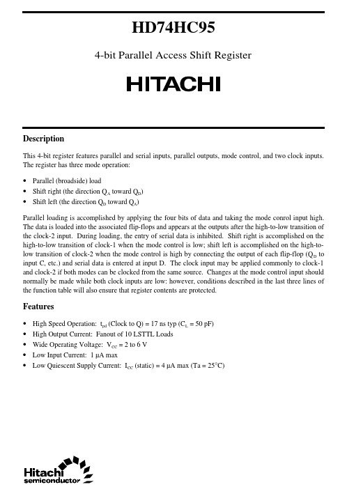 HD74HC95 Hitachi Semiconductor
