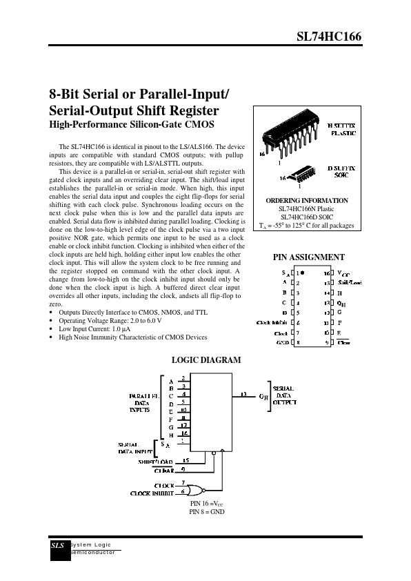 SL74HC166 System Logic Semiconductor