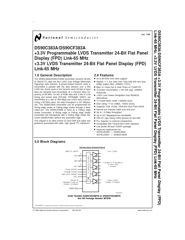 DS90C383A National Semiconductor