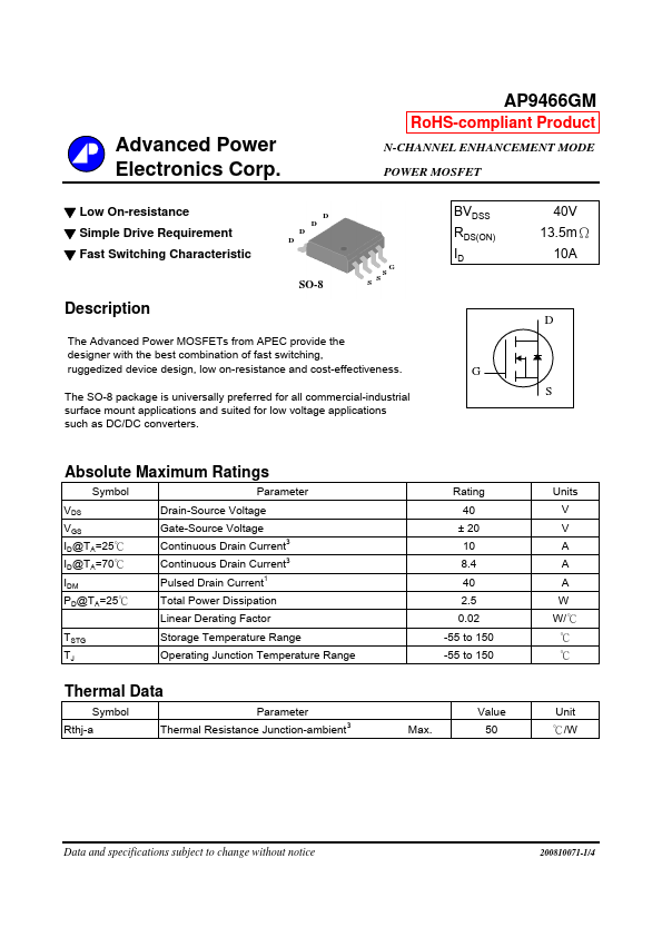 AP9466GM Advanced Power Electronics