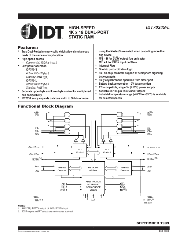 IDT7034S Integrated Device Technology