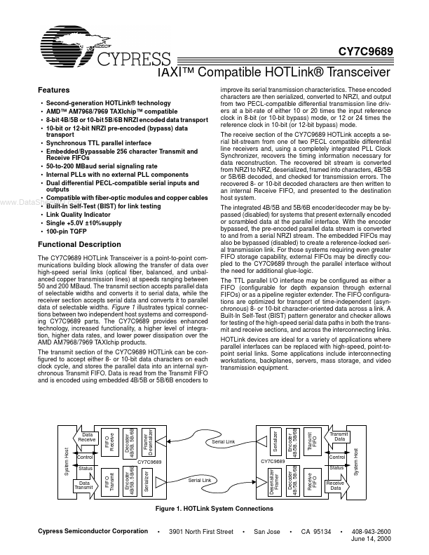 CY7C9689 Cypress Semiconductor