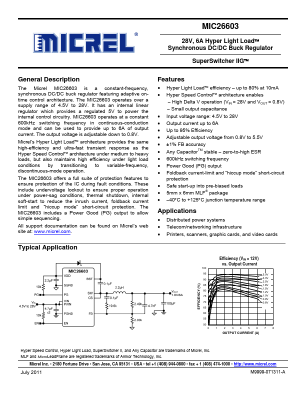 MIC26603 Micrel Semiconductor
