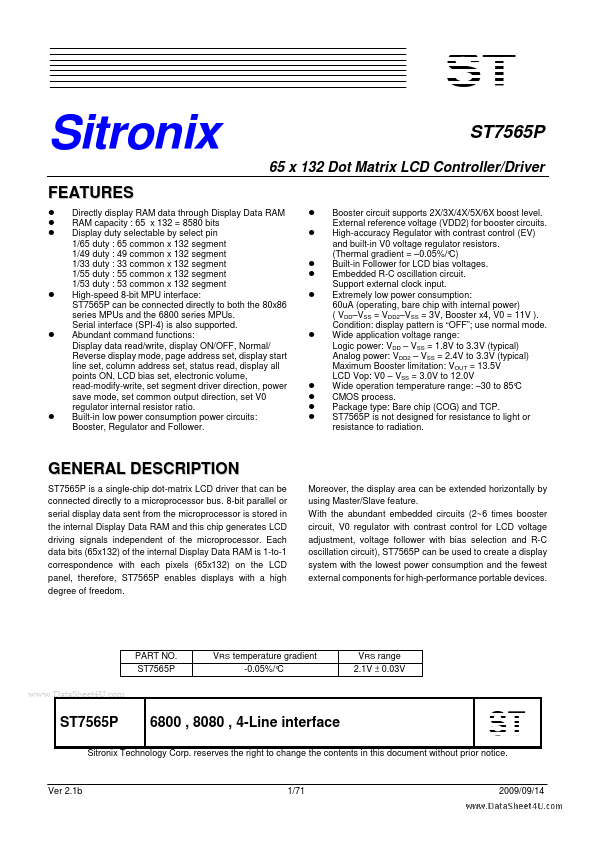 ST7565P Sitronix Technology