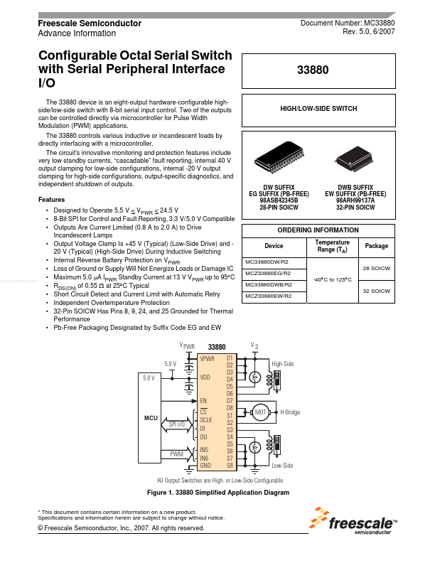 MCZ33880 Freescale Semiconductor
