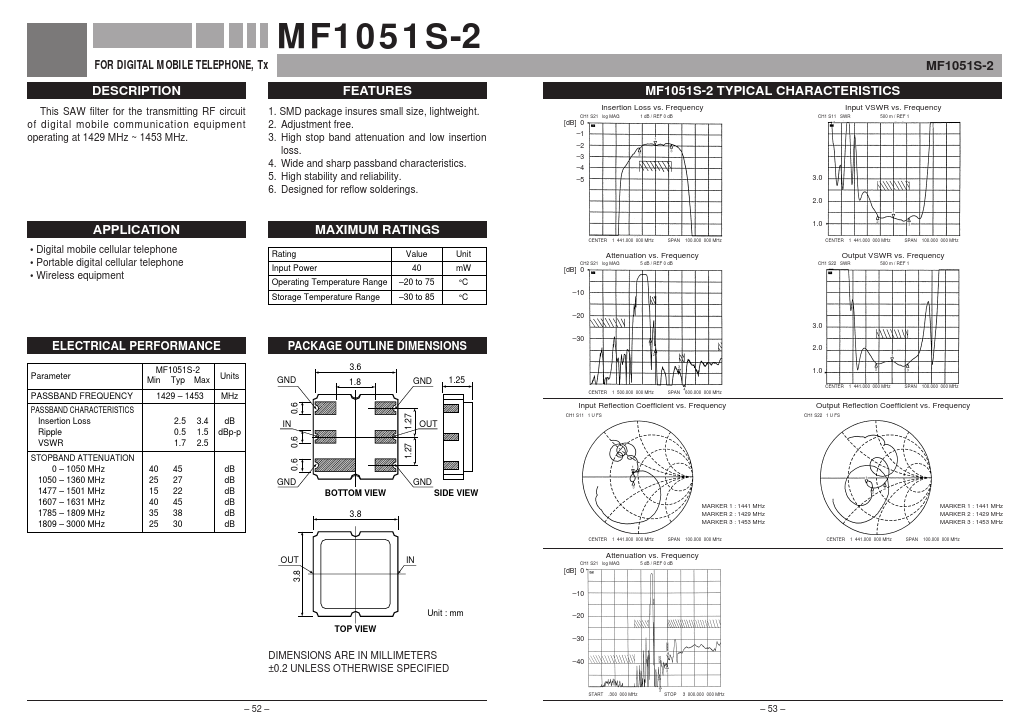 MF1051S-2