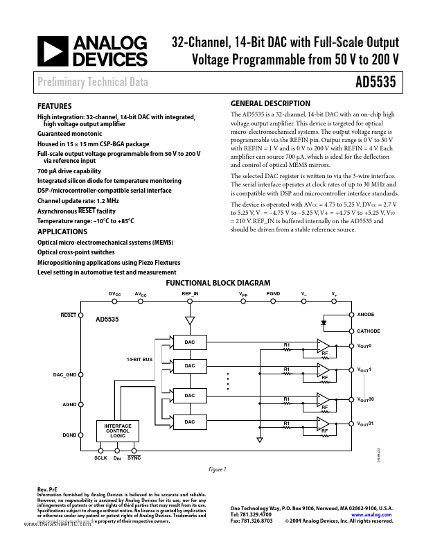 AD5535 Analog Devices