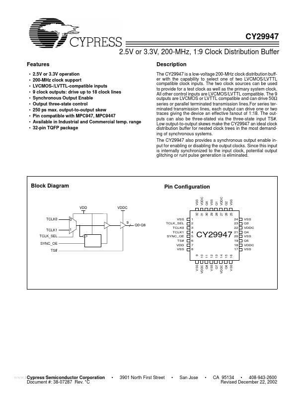 CY29947 Cypress Semiconductor