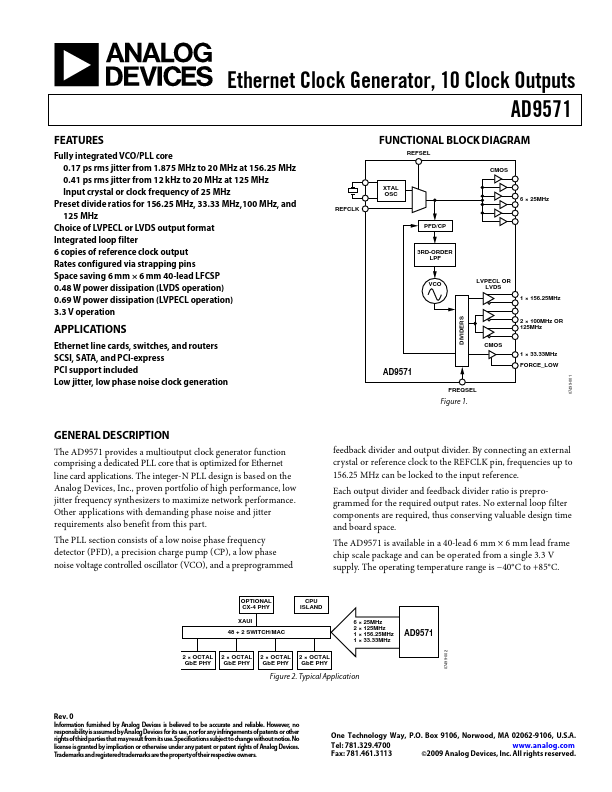 AD9571 Analog Devices