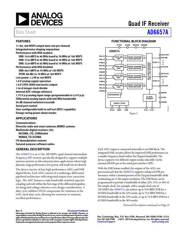 AD6657A Analog Devices