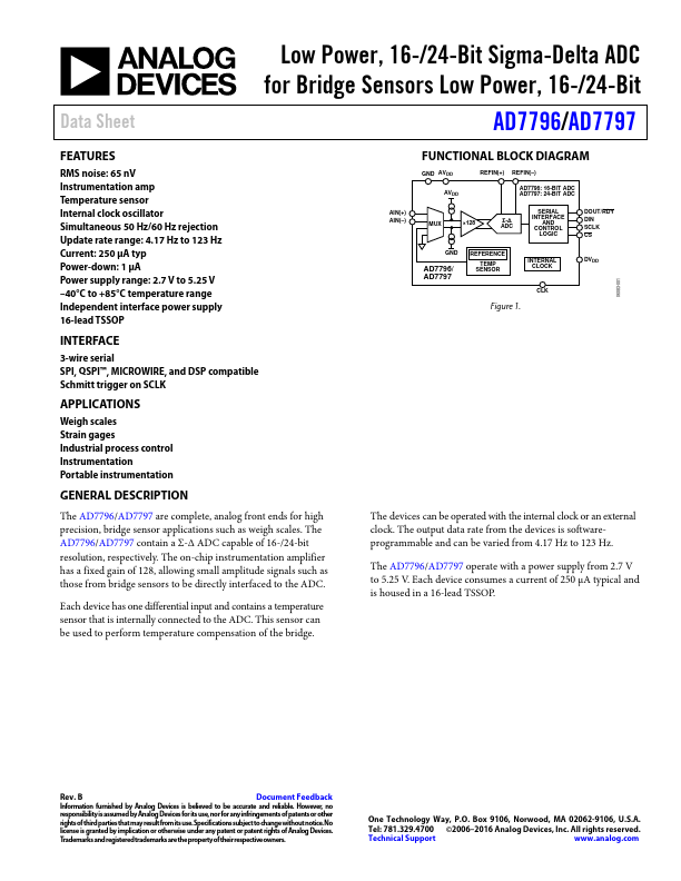 AD7796 Analog Devices