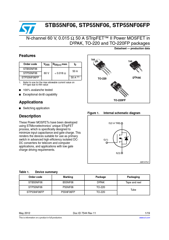 B55NF06 STMicroelectronics