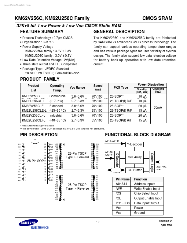 KM62V256C Samsung semiconductor