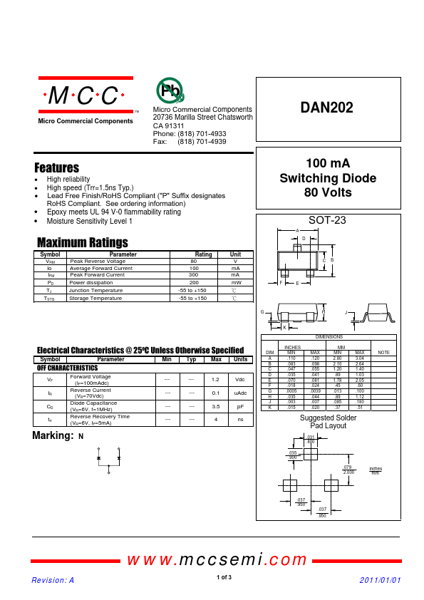 DAN202 MCC
