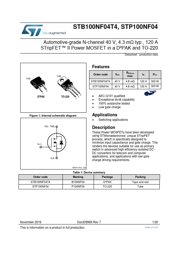 STP100NF04 ST Microelectronics