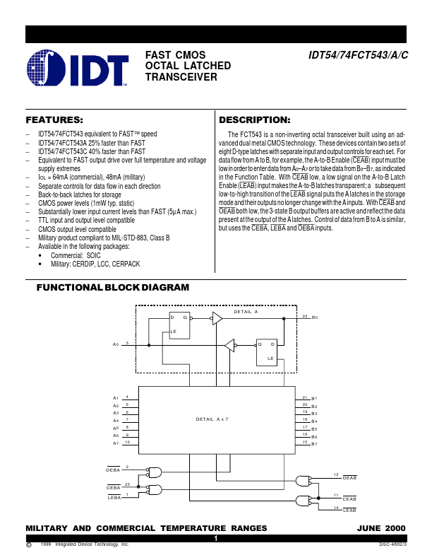 IDT74FCT543A Integrated Device Technology