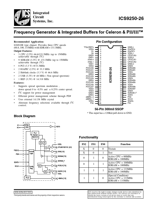 ICS9250-26 Integrated Circuit Systems