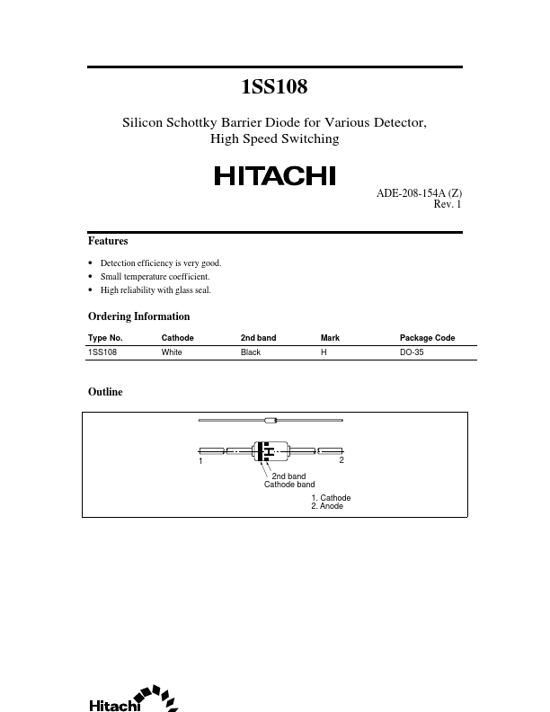 1SS108 Hitachi Semiconductor