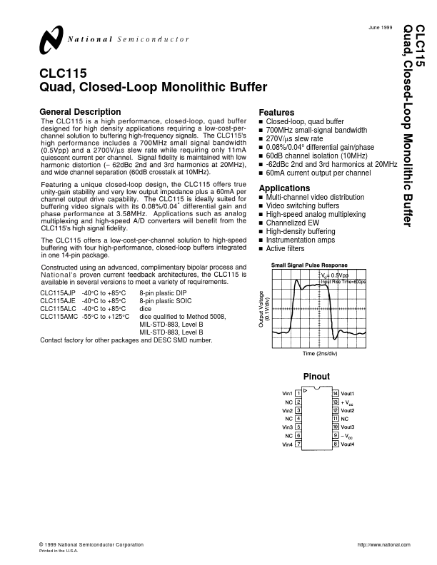 CLC115 National Semiconductor