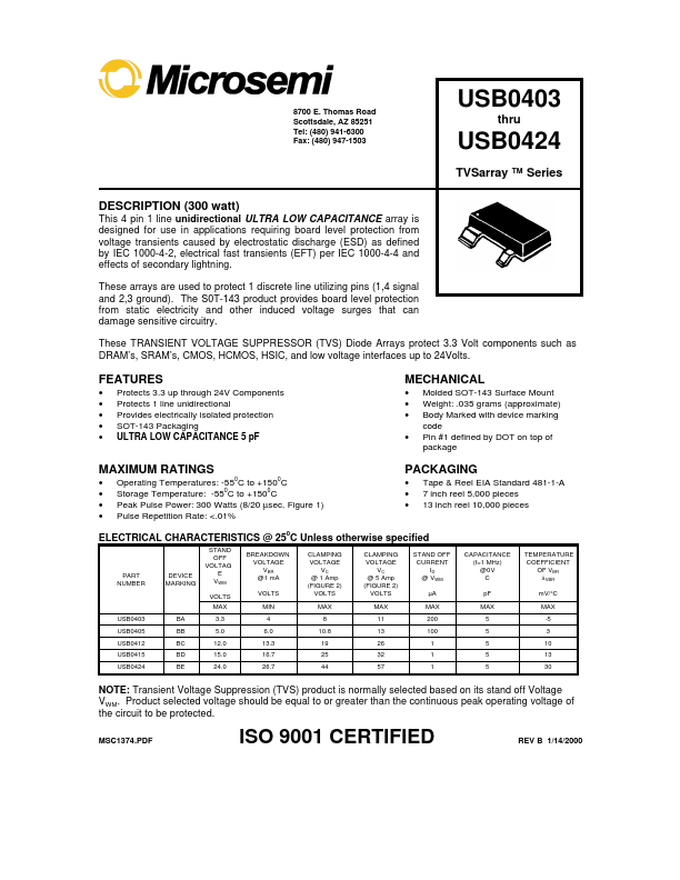 USB0403 Microsemi Corporation