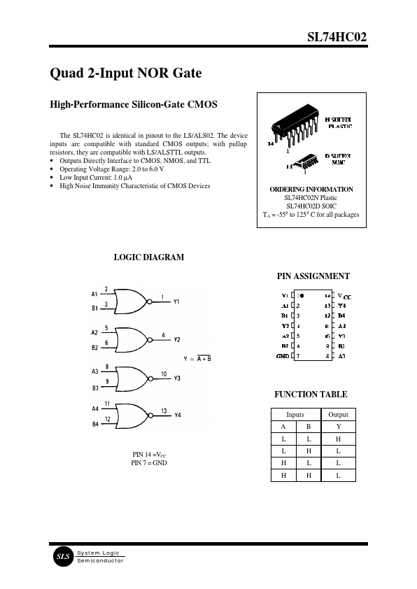 SL74HC02 System Logic Semiconductor