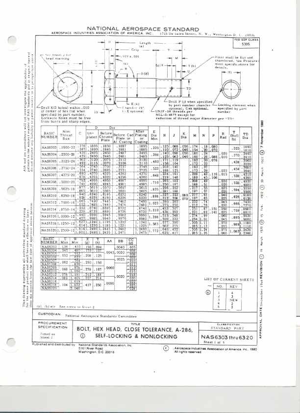 NAS6312 National Aerospace Standard