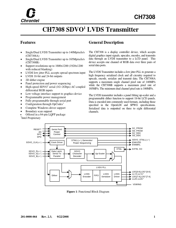 CH7308A-TF-TR Chrontel