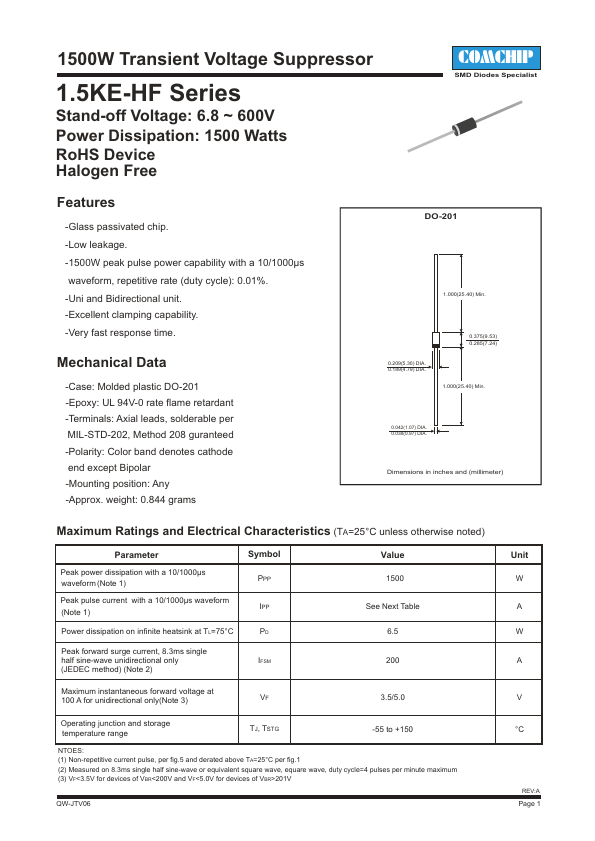 1.5KE550C-HF Comchip Technology
