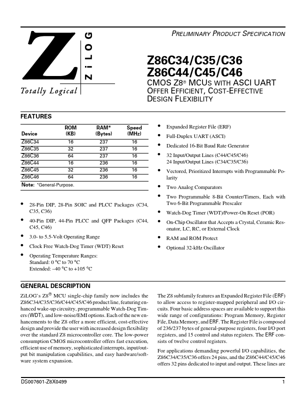 Z86C36