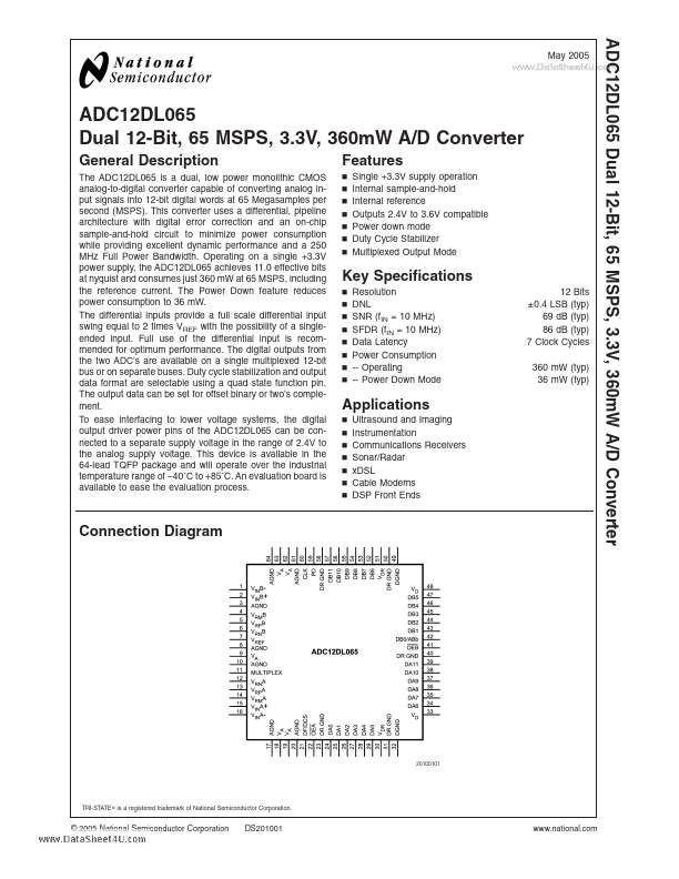 ADC12DL065 National Semiconductor