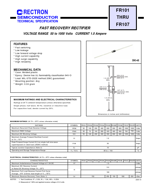 FR101 Rectron Semiconductor