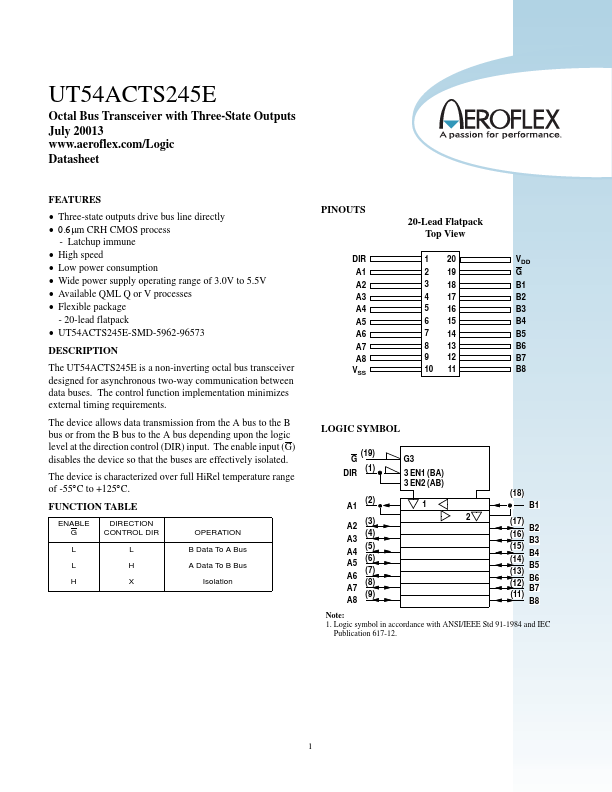 UT54ACTS245E Aeroflex Circuit Technology