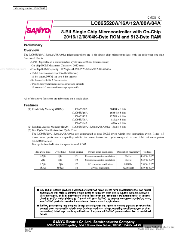 LC865520A Sanyo Semiconductor Corporation