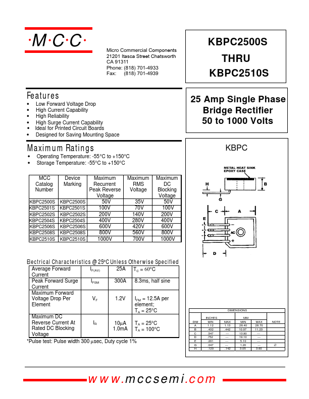 KBPC2502S Micro Commercial Components