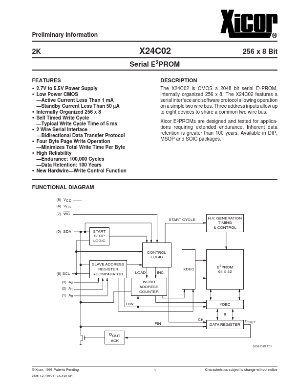 X24C02 Xicor