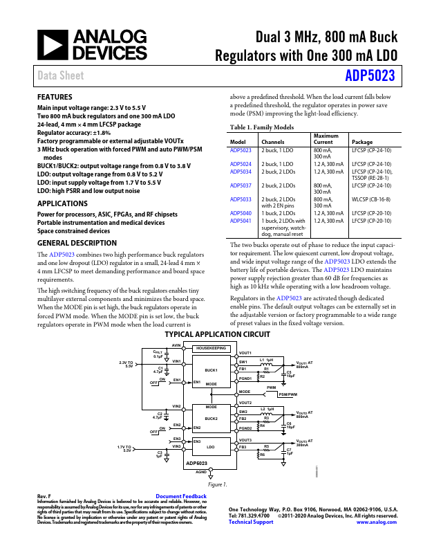 ADP5023 Analog Devices