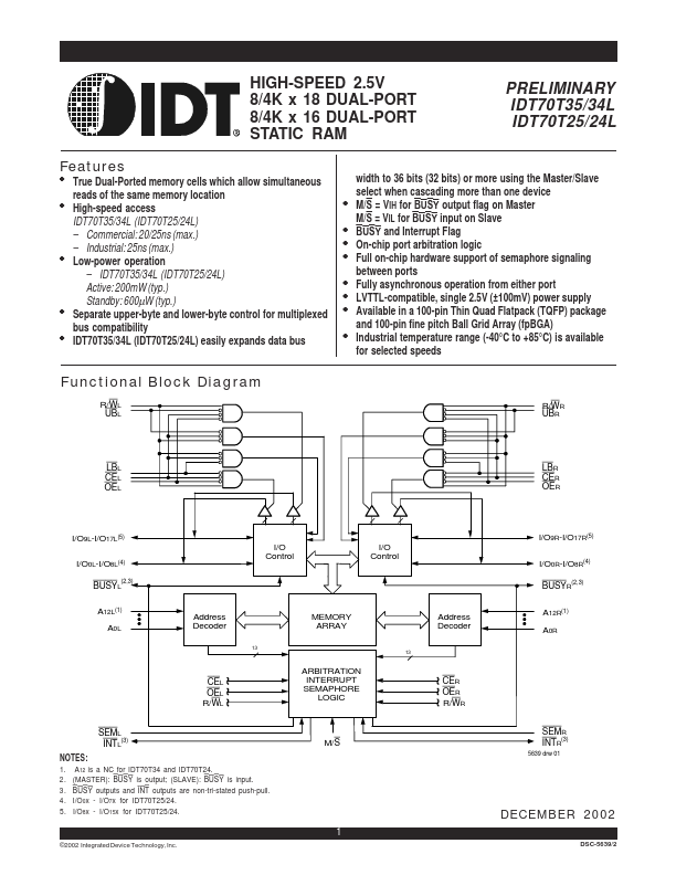 IDT70T25 Integrated Device Technology
