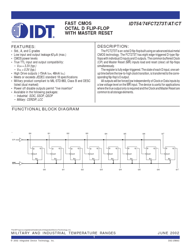 IDT74FCT273CT Integrated Device Tech