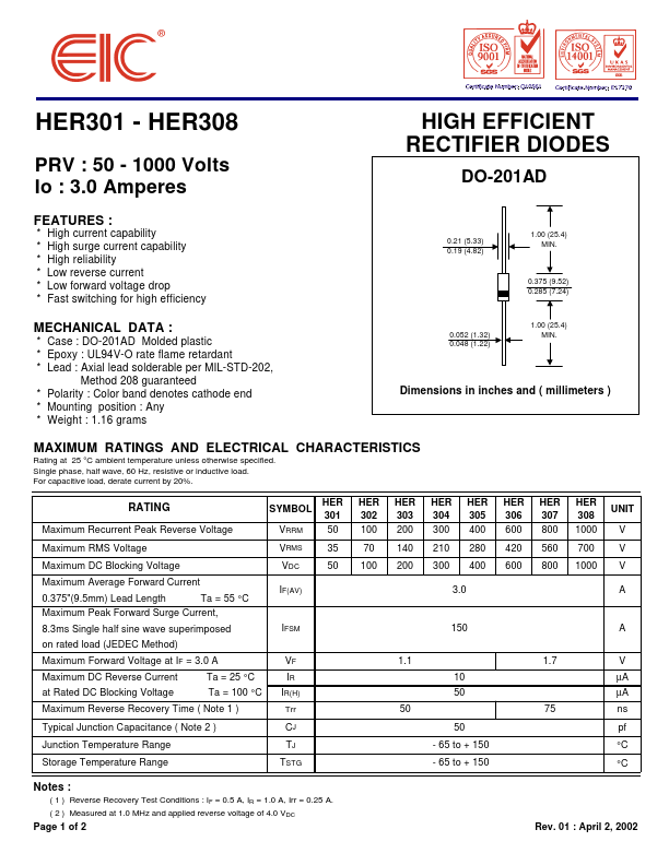 HER302 EIC discrete Semiconductors