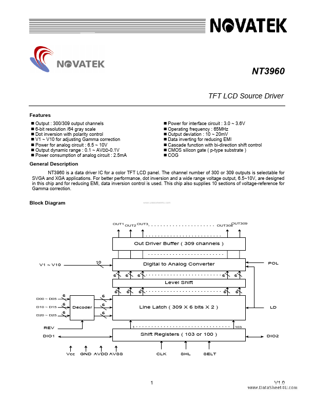 NT3960 Novatek