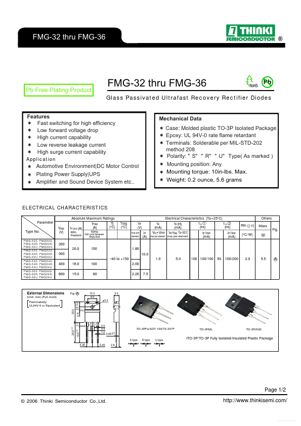 FMG-33R Thinki Semiconductor