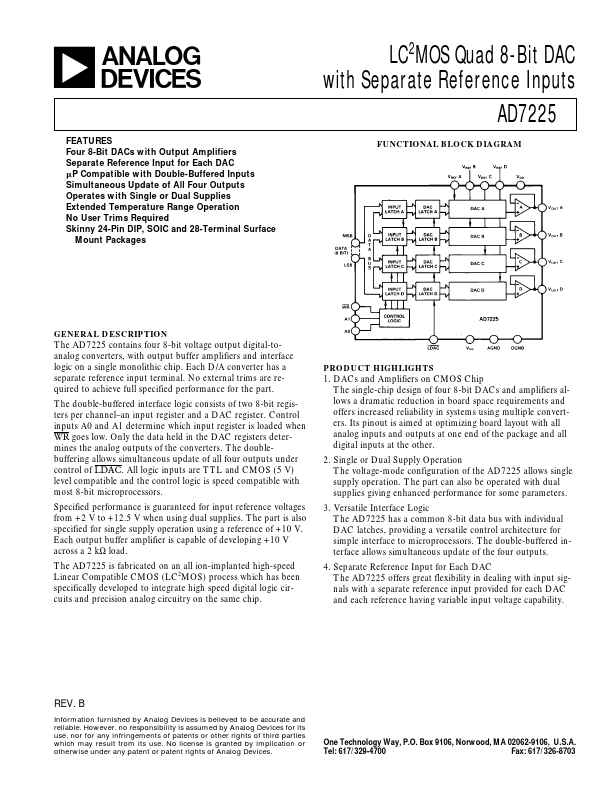 AD7225 Analog Devices